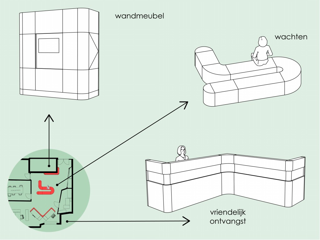 Projects of buro moon (rotterdam)