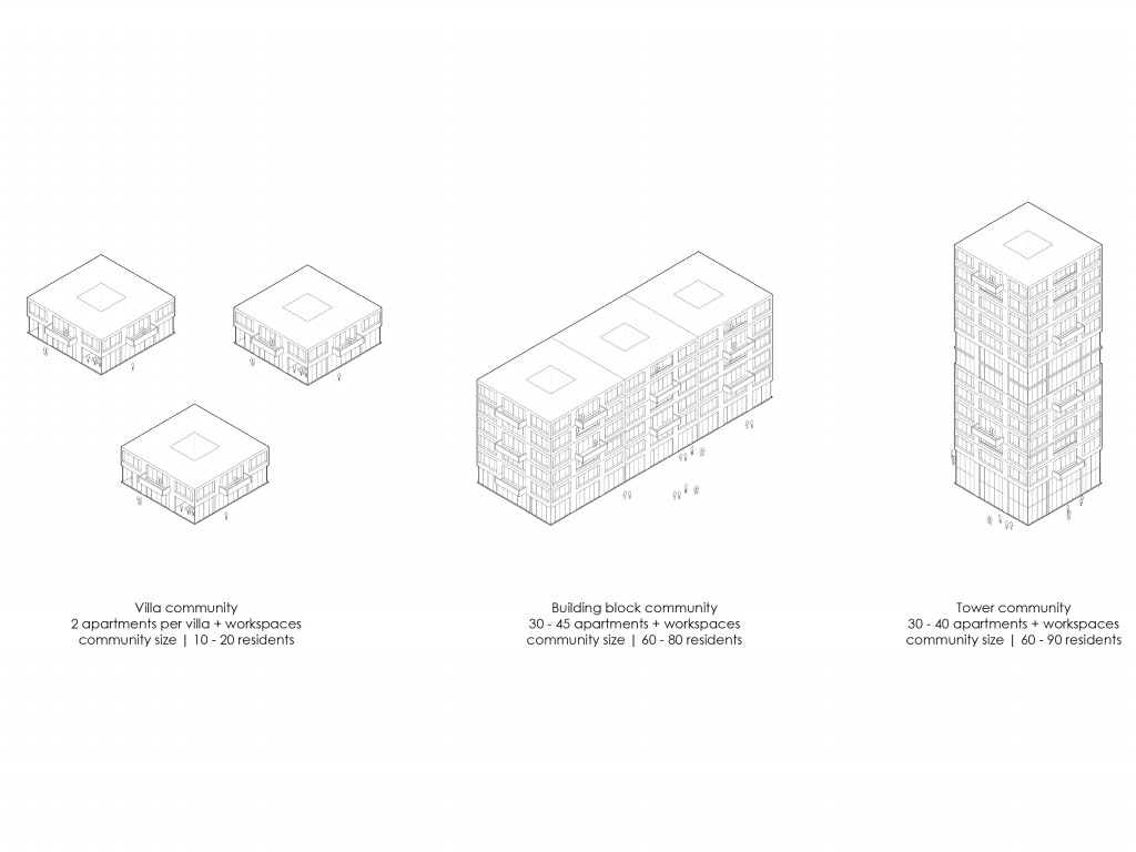 Project Brainpower in Rotterdam in opdracht van Europan 15, shortlist genomineerd van buro moon (rotterdam)