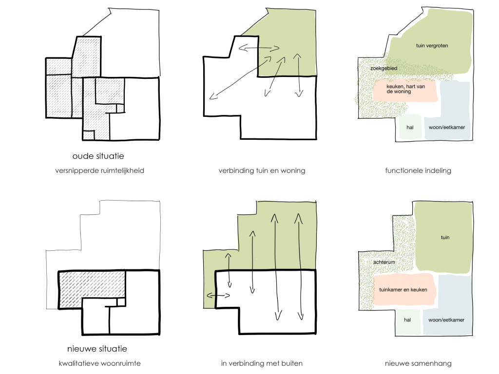 Project Huis belletable in opdracht van Particulier van buro moon (rotterdam)