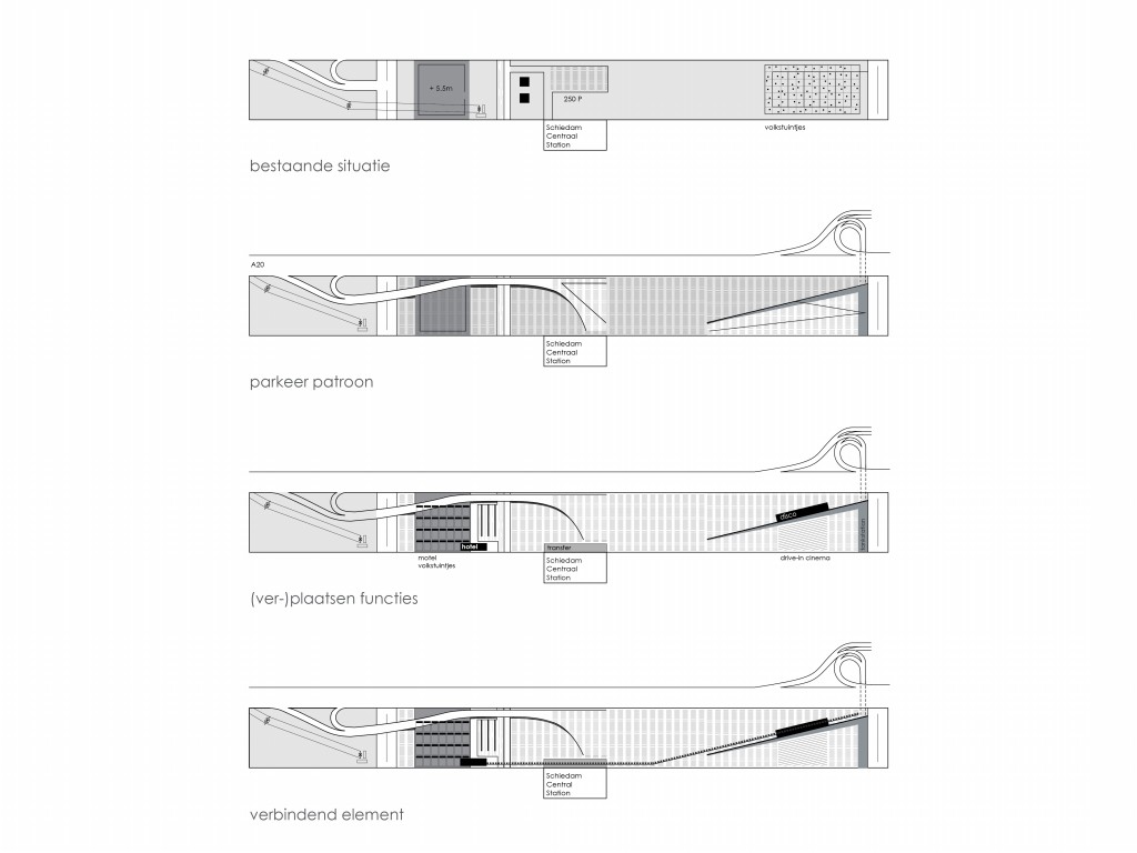 Project Pattern, line, object(s) in Schiedam in opdracht van TU Delft van buro moon (rotterdam)