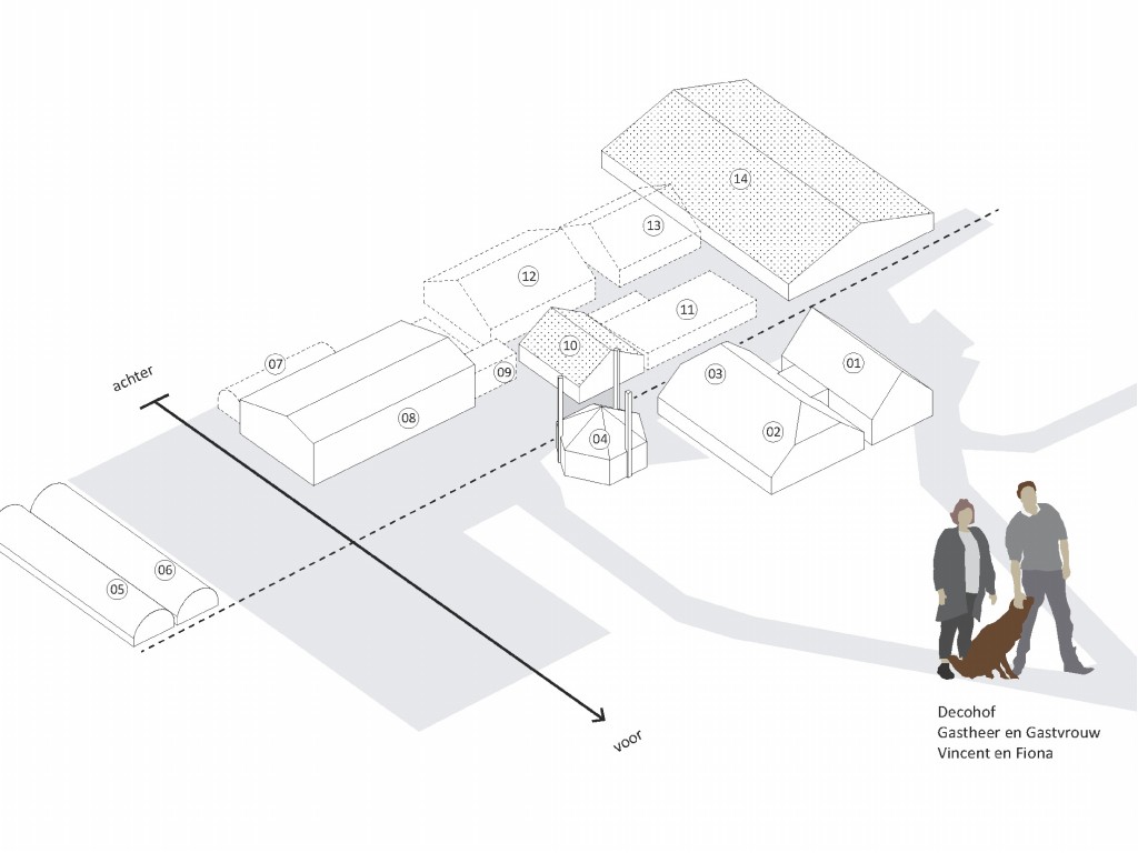 Project Start-up farm in Hoonhorst in opdracht van Decohof van buro moon (rotterdam)